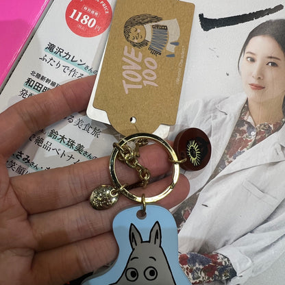 Sale- Moomin Acrylic Key Charm