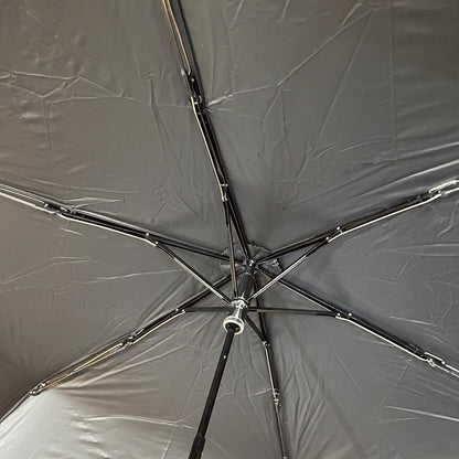 Sale- Ichi ~ Loiter Polka Black Umbrella
